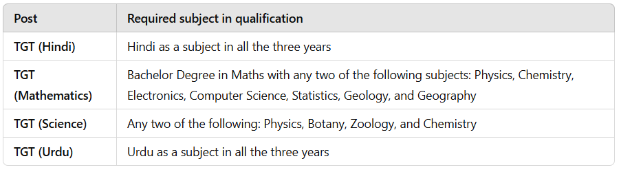 AMU_Teacher_7_ydny7j.png