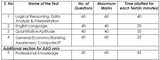 IDBI_Bank_OT_enxmzh.png
