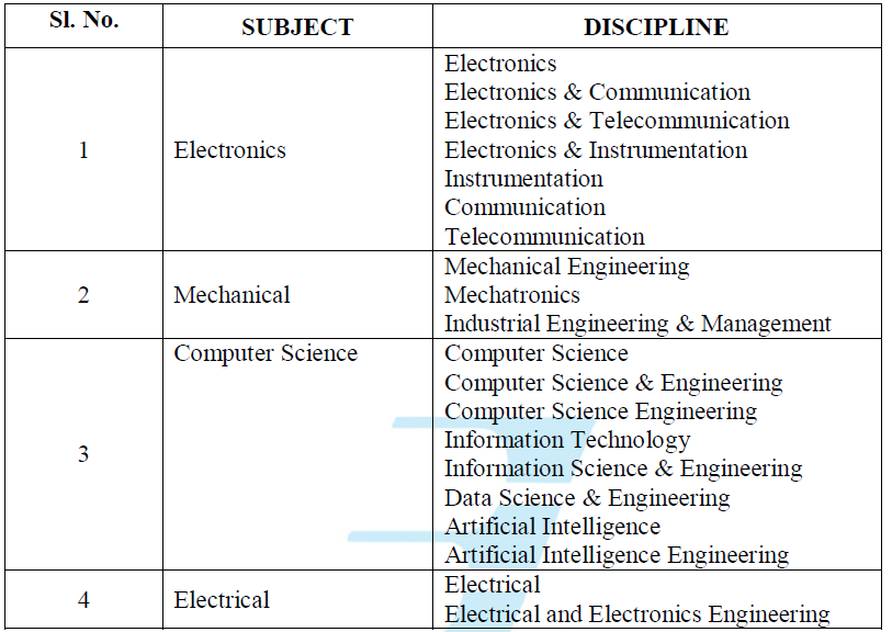 BEl_engineer_2_utcpkj.png