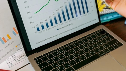 iStock Sales Order