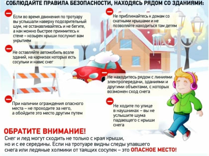 Сход снега и льда с крыш