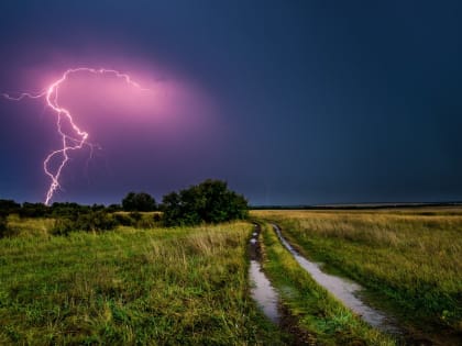 Предупреждение о погоде 15.08.2023г