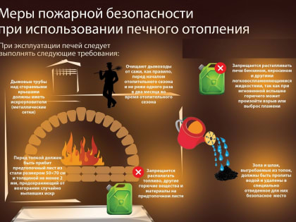 Меры пожарной безопасности при использовании печного отопления 07.10.2023г.