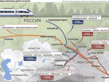 Из России в Китай протянут ещё две железные дороги