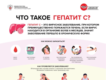 Методические рекомендации для населения по профилактике вирусного гепатита С