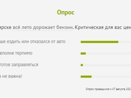 Красноярцы честно рассказали, как относятся к росту цен на бензин