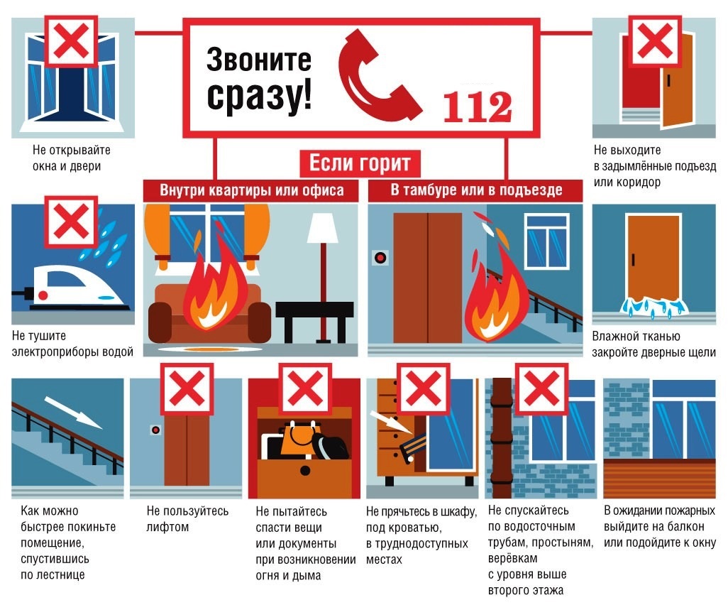 Можно ли открывать окно во время пожара. Правилоапоаедения во время пожара. Что делать во время пожара. Пожар что нельзя делать. Что запрещается делать во время пожара.