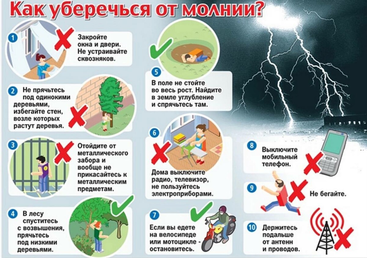 21 апреля 2024 г что нельзя делать