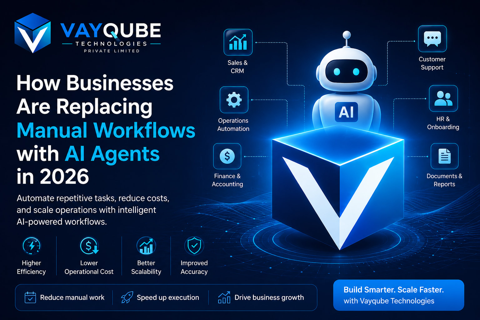 How Businesses Are Replacing Manual Workflows with AI Agents in 2026 ...