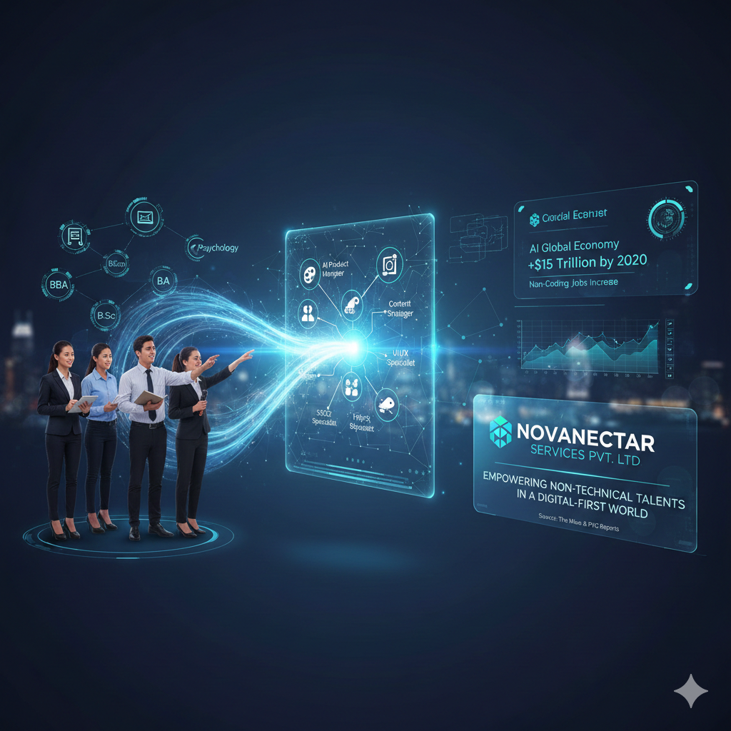 How Non-Technical Graduates Can Pivot Into Digital Marketing, Software, and AI Jobs