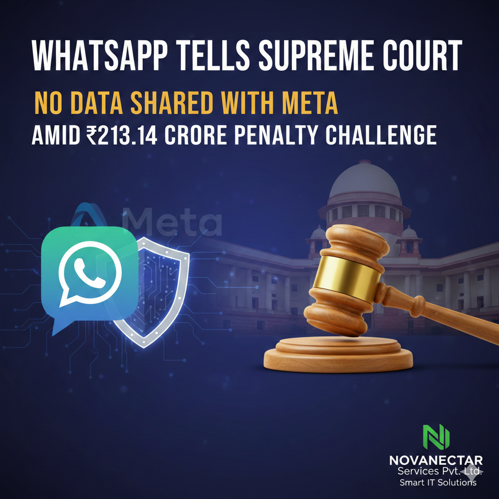 ₹213 crore penalty challenge by WhatsApp and Meta