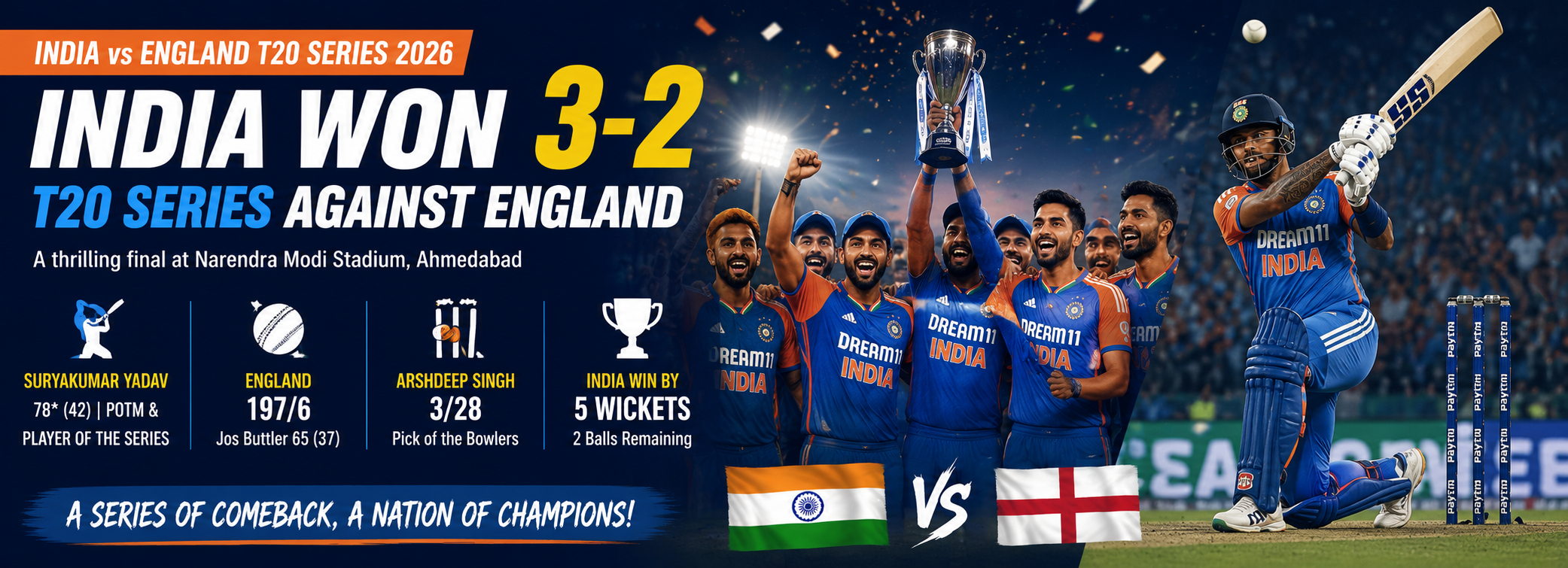 India Clinch Thrilling T20 Series Win Against England
