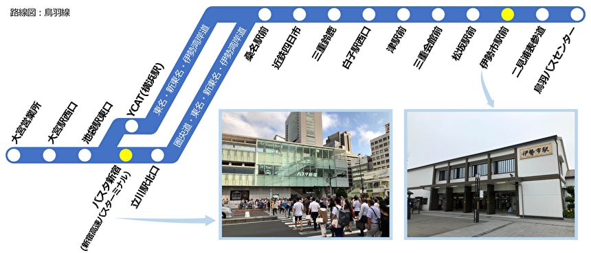 バスタ新宿・伊勢市