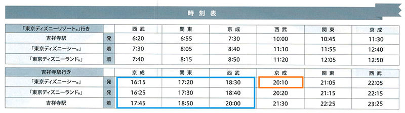 ますます便利に 東京ディズニーリゾート 吉祥寺駅高速バスの時刻を一部改正 2月16日より オールライド