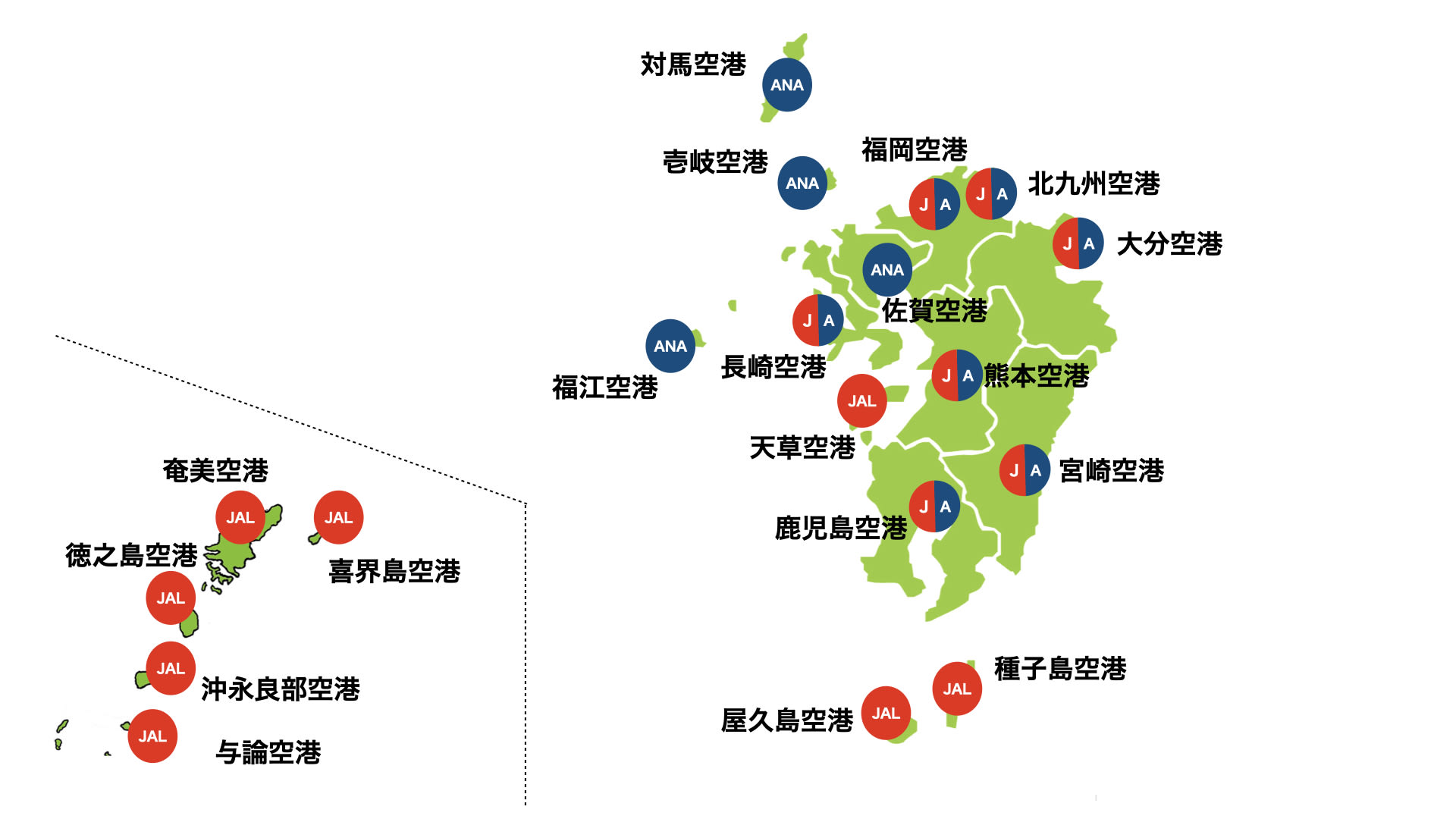 九州地方にある空港一覧 福岡空港をはじめとする空港リスト オールライド