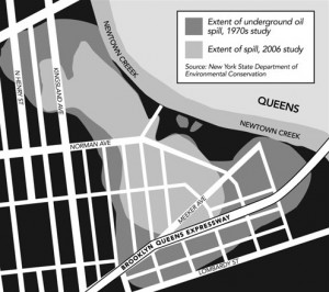 Greenpoint Oil Spill