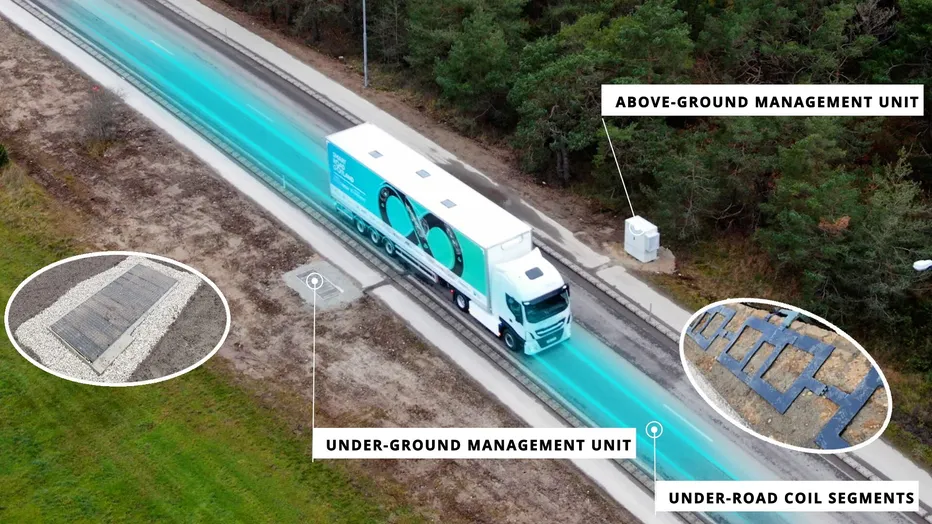 First US road that charges EV while they drive