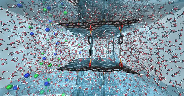 Nanotechnology used inwater purification