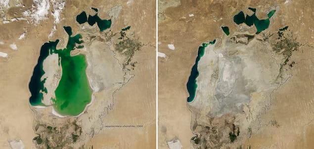 Drying up of the Aral Sea