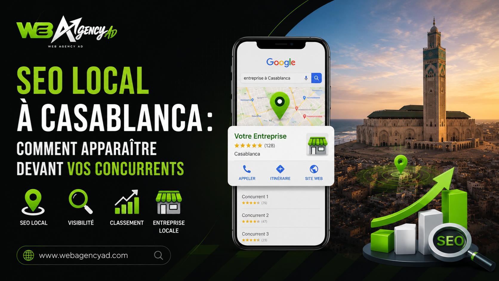 Agence marketing digital Casablanca — équipe stratégie 2026