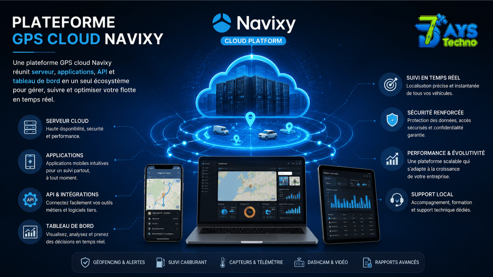GPS Server Maroc - plateforme cloud Navixy pour la gestion de flotte d'entreprise