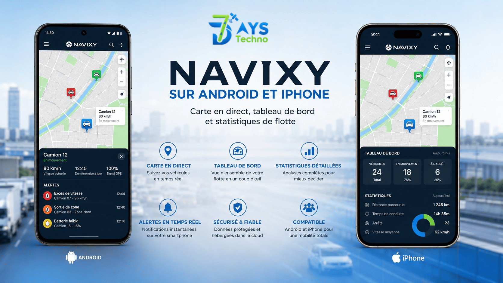Application mobile NAVIXY sur Android et iPhone - tableau de bord GPS, carte en direct et statistiques de flotte
