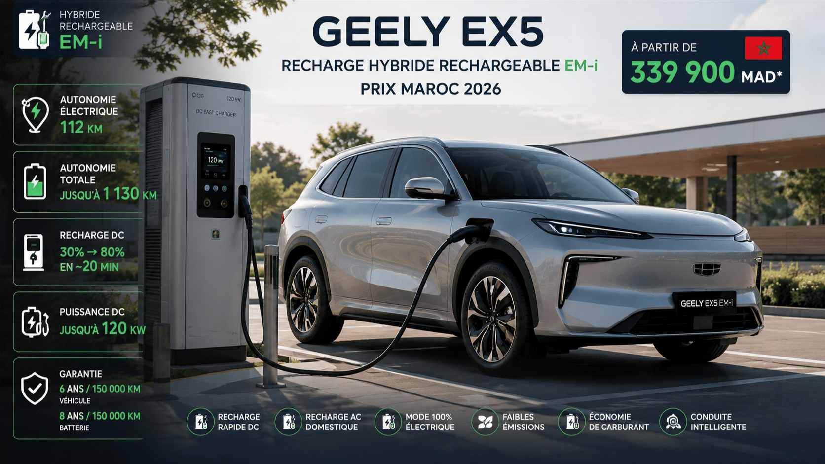 Geely EX5 prix Maroc recharge SUV hybride rechargeable EM-i borne DC 2026