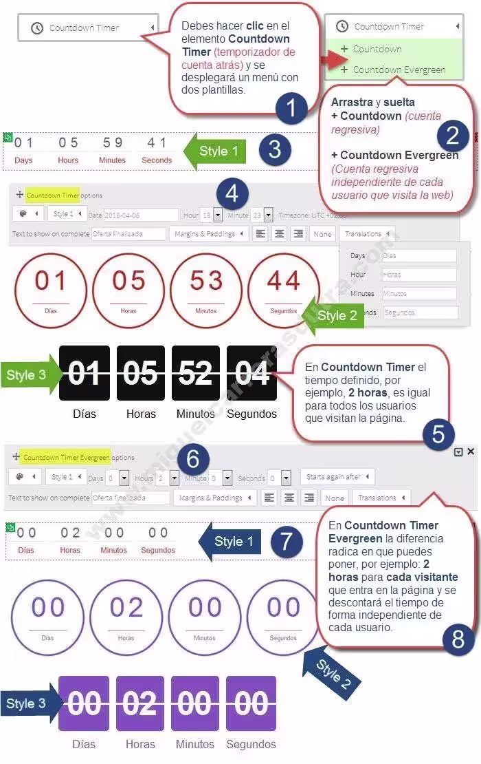 thrive content builder 3