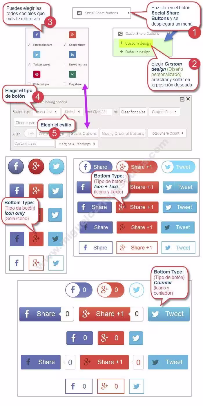 thrive content builder 2