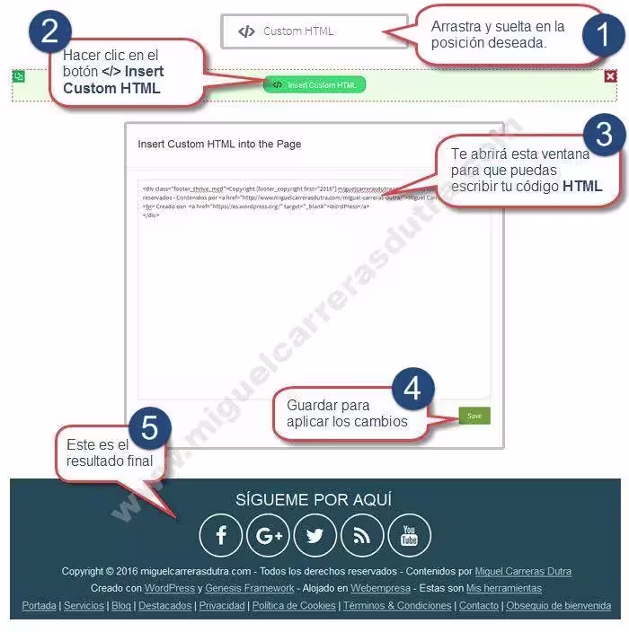thrive content builder tutorial