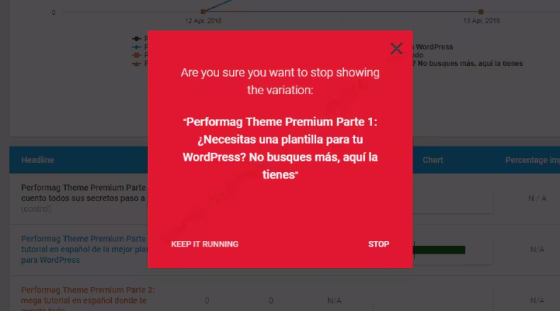 Thrive Headline Optimizer