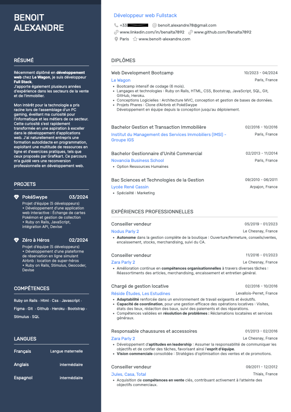 Image du CV