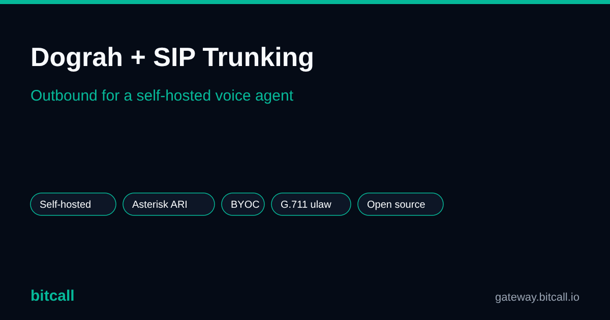 Dograh + SIP Trunking: Outbound Calling for a Self-Hosted Voice Agent