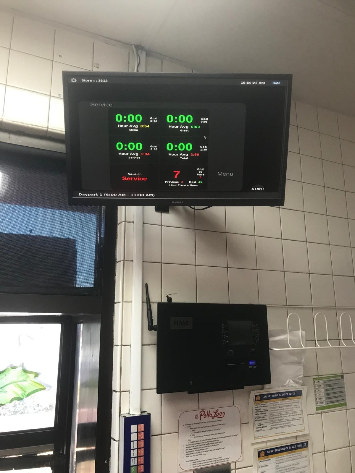 Commercial CCTV Surveillance System Installation