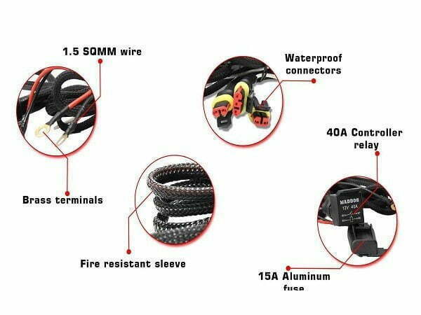 WIREHARNESS PRO FOR MOTORCYCLES