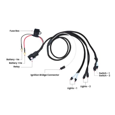 Dual Wireharness Pro
