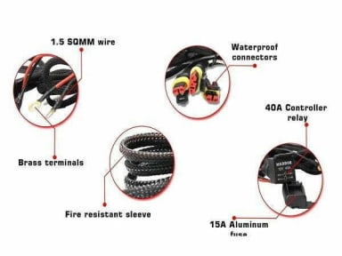 WIREHARNESS PRO FOR MOTORCYCLES