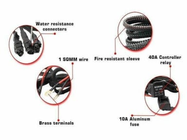 WIREHARNESS FOR MOTORCYCLES