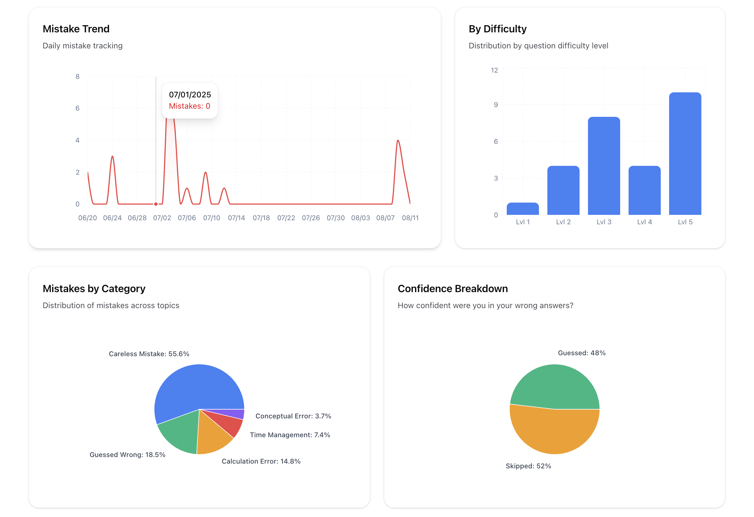 Third product screenshot