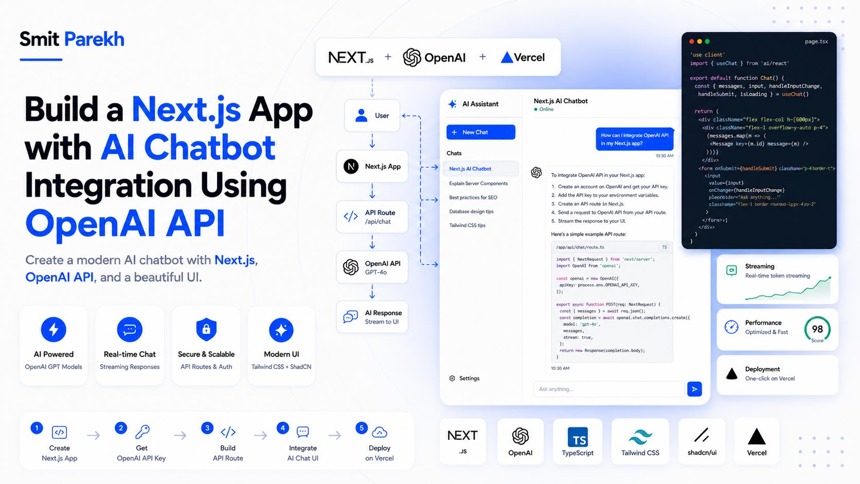 Build a Next.js App with AI Chatbot Integration Using OpenAI API