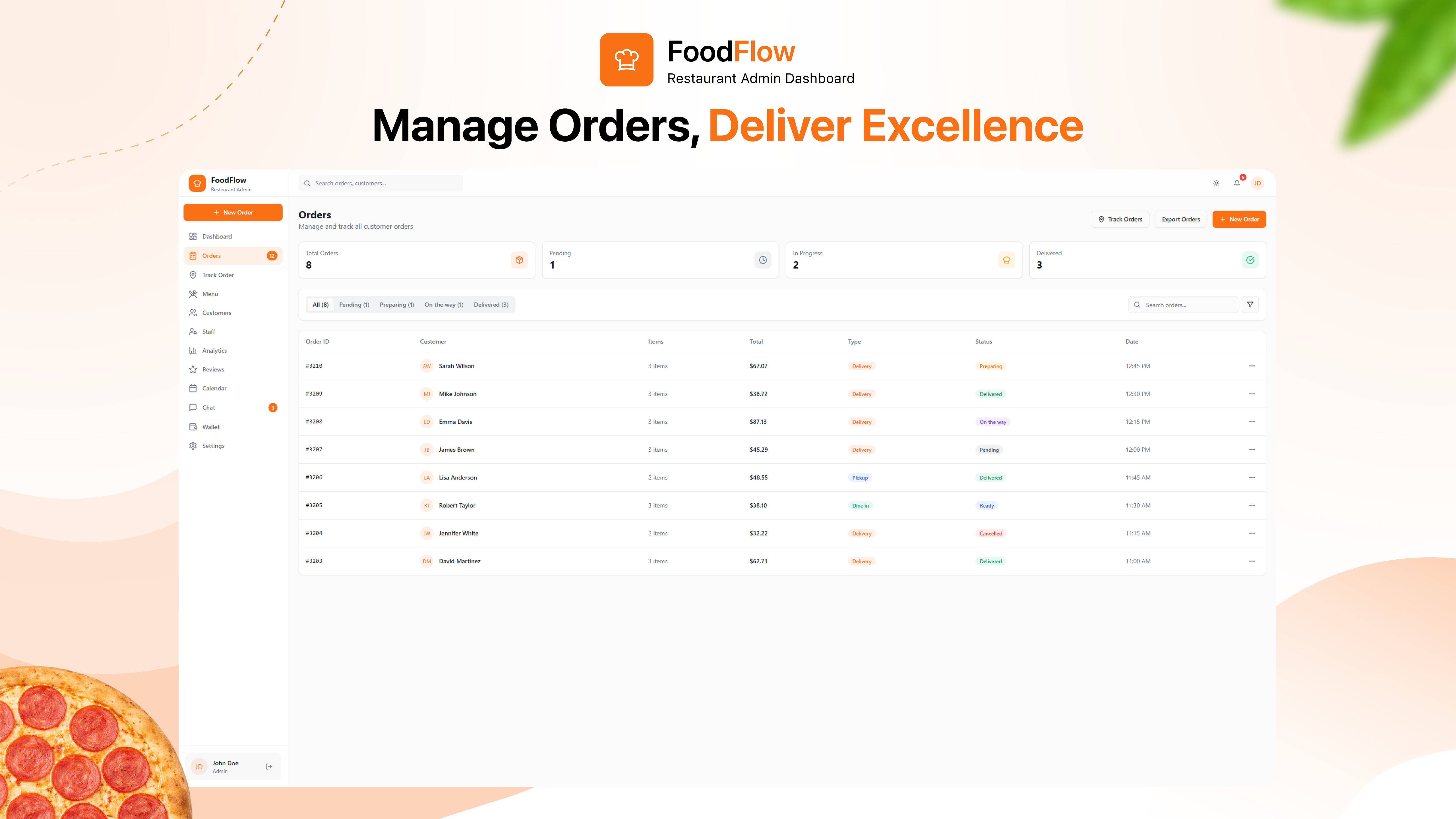 Delivo | Full-Stack PWA Food Delivery Platform (Next.js & NestJS)
