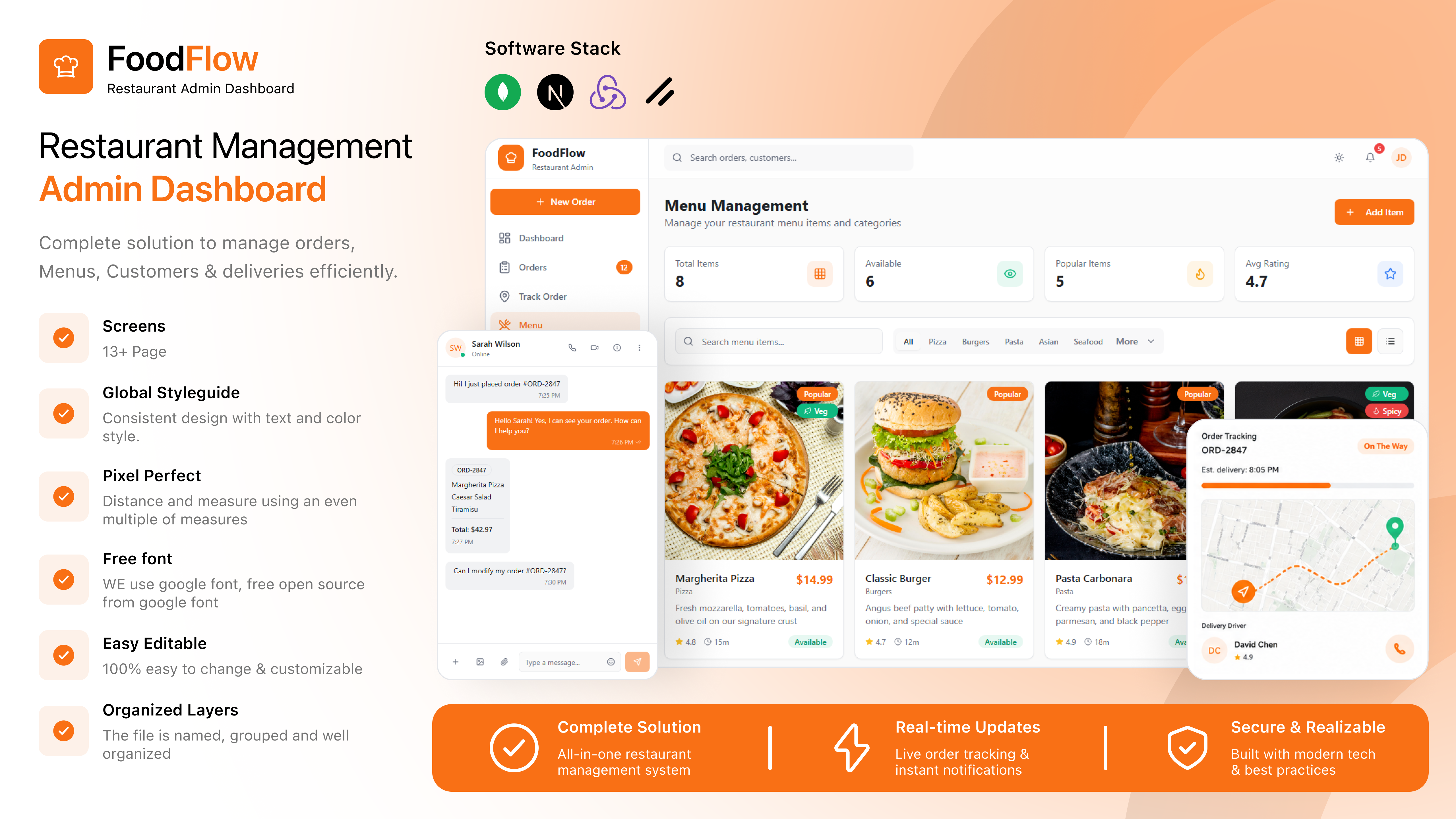 Delivo | Full-Stack PWA Food Delivery Platform (Next.js & NestJS)