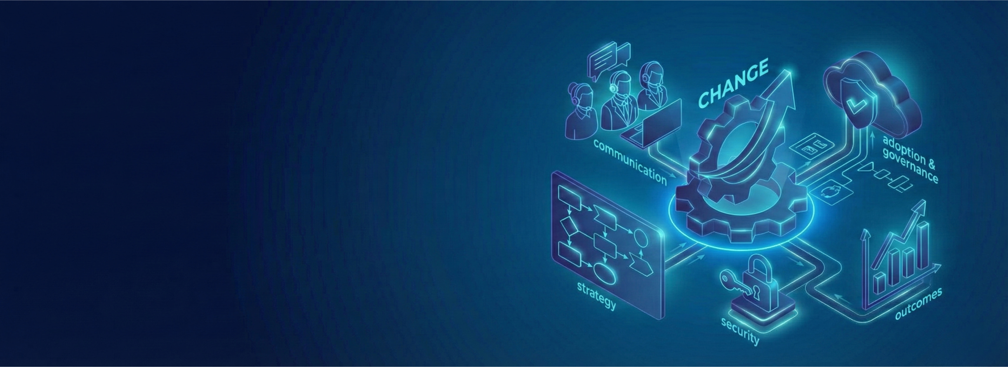 Change Management Training