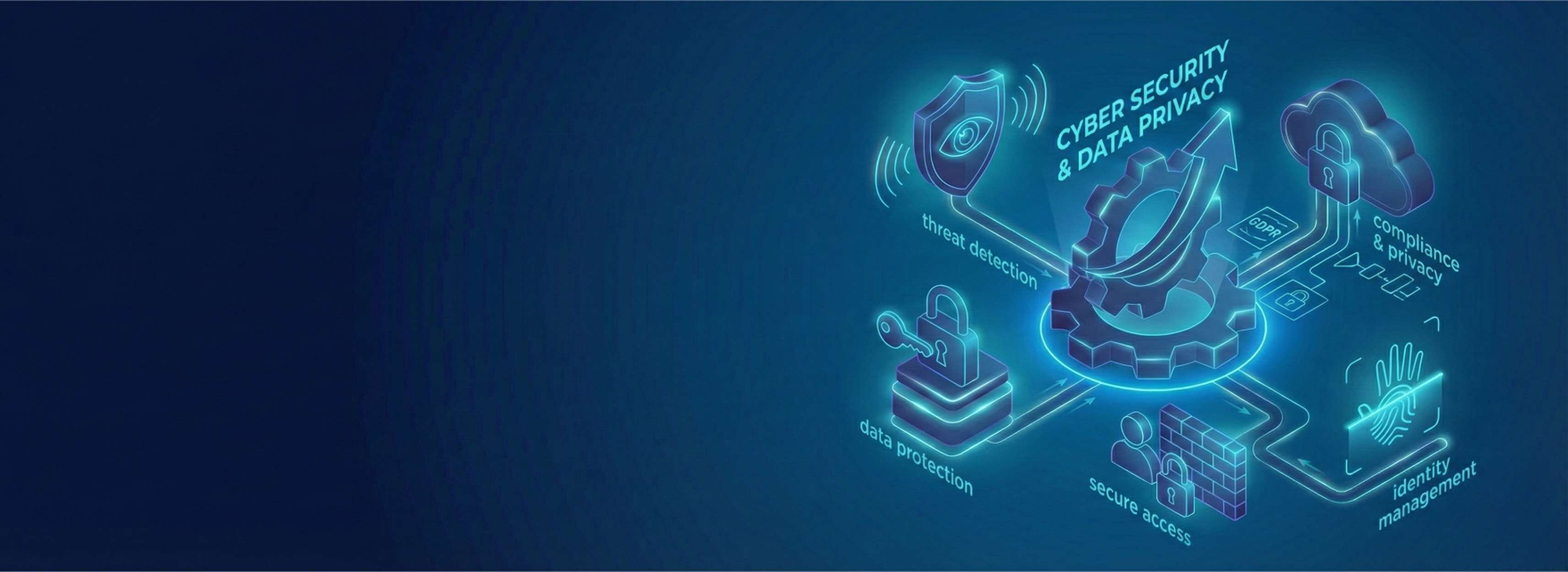 Cyber Secrity and Data privacy