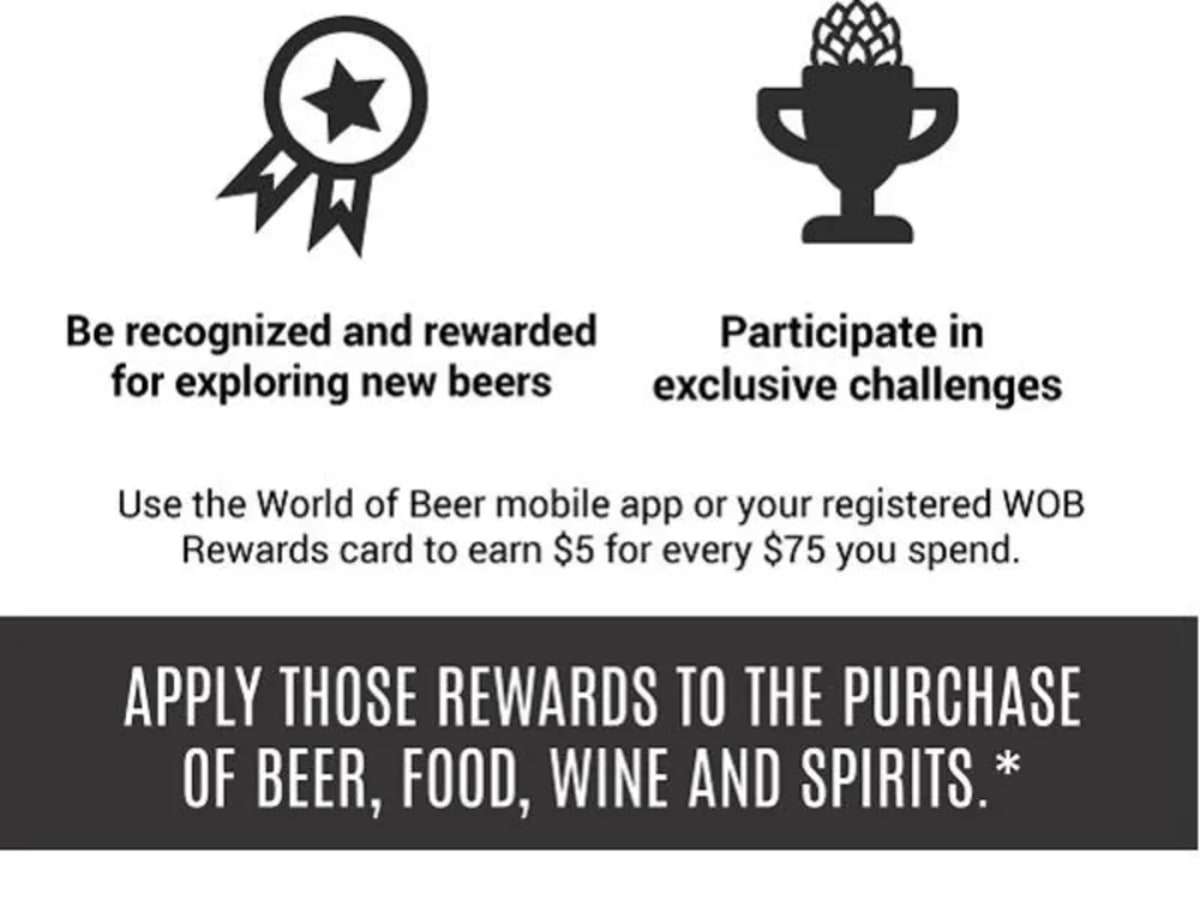 $5 Credit for New Members - Free Signup Required