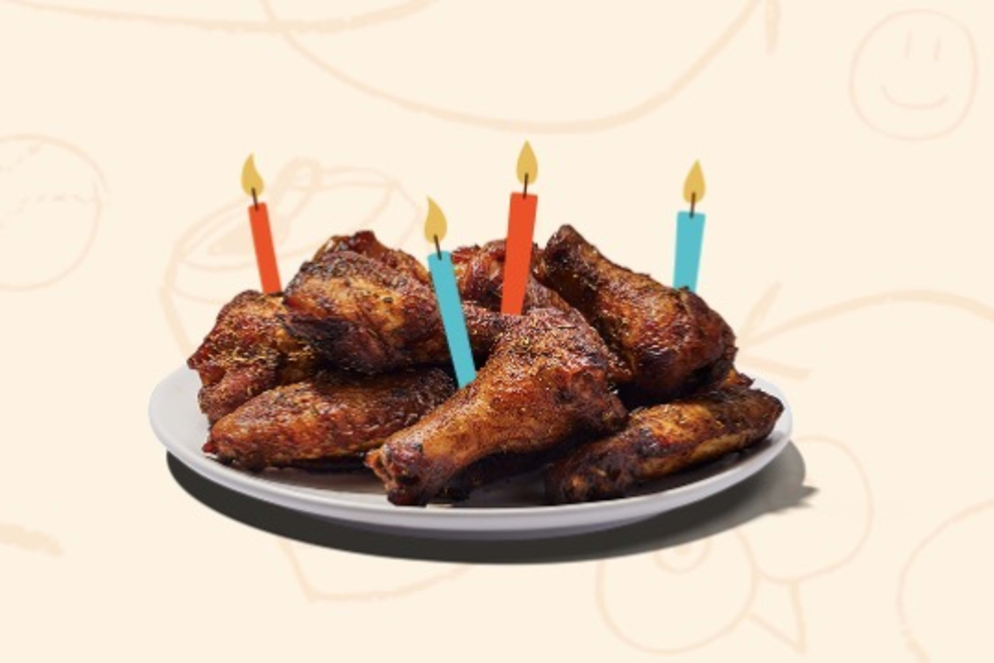 Free 10 Wings on Your Birthday