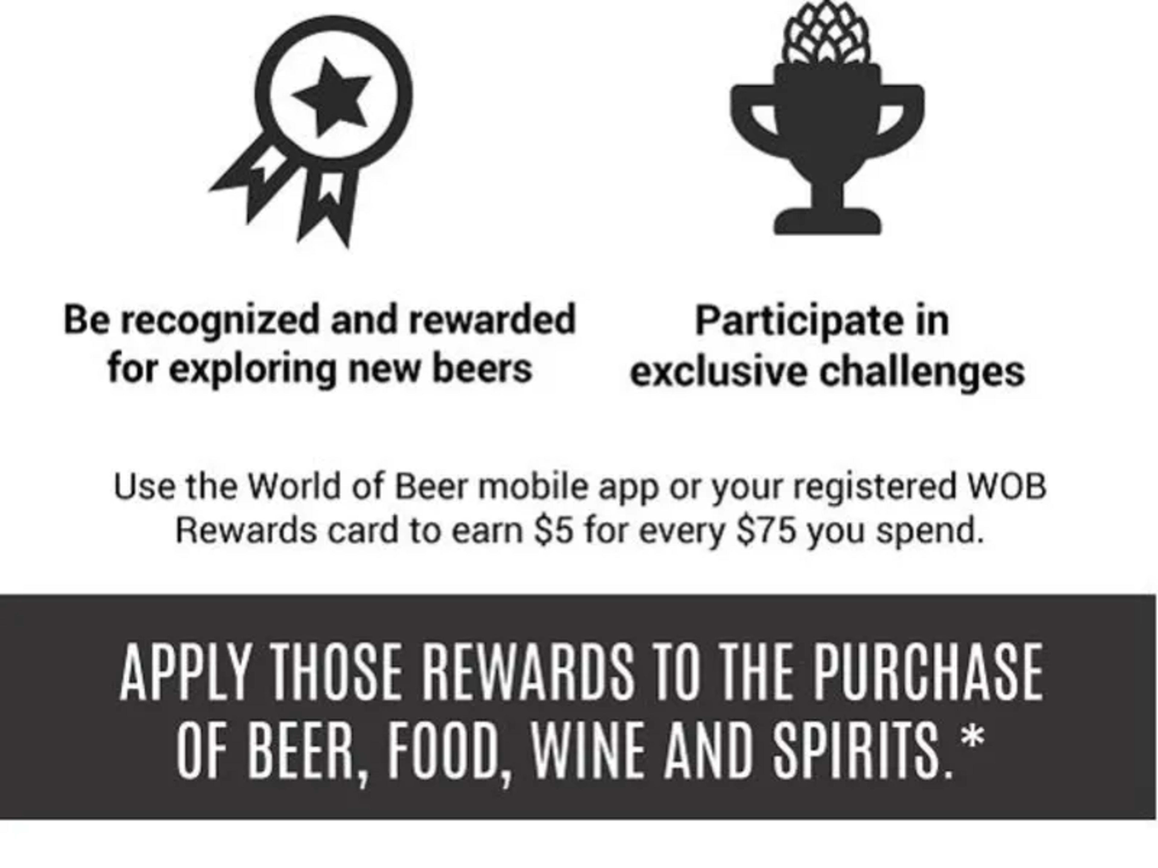 $5 Credit for New Members - Free Signup Required