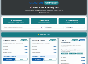 Smart Sales & Pricing Tool interface