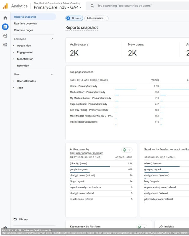 PrimaryCare Indy analytics sample — outcome visibility inside the Pike Medical platform
