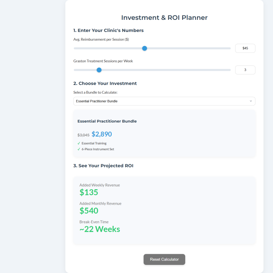 Investment ROI Planner problem visual